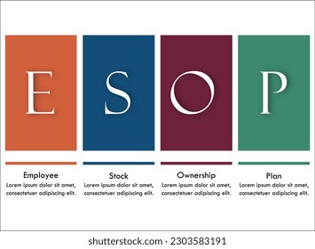 ESOP - Employee Stock Ownership Plan Acronym. Infographic template with icons and description placeholder