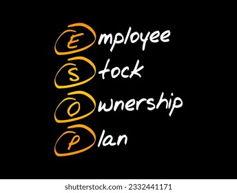 ESOP Employee Stock Ownership Plan - employee benefit plan that gives workers ownership interest in the company, acronym text concept background