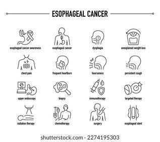 Esophageal Cancer symptoms, diagnostic and treatment vector icon set. Line editable medical icons.