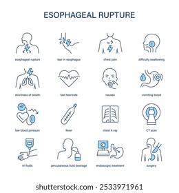 Sintomas de ruptura esofágica, diagnóstico e conjunto de ícones vetoriais de tratamento. Ícones médicos.	