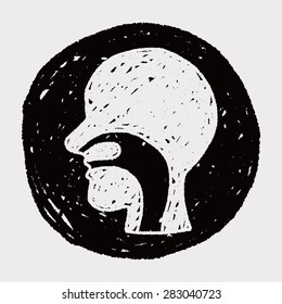 esophagus doodle