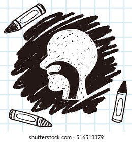 esophagus doodle