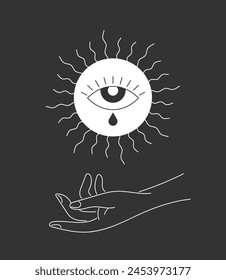 Esoteric celestial eye in summer solstice sun sign levitate over woman hand. Spirituality equinox holiday linear symbol. Mystic tattoo outline logo. Boho summertime style vector eps logotype