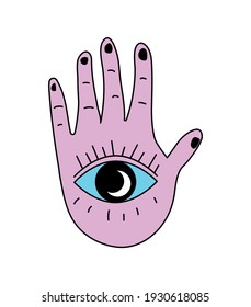 esoteric hand with eye icon