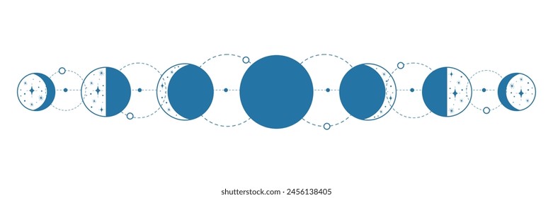 Fases lunares esotéricas, geometría dibujada a mano, símbolos astrológicos mágicos, fases lunares, estilización del Vector. Horóscopo de fase lunar para tatuaje