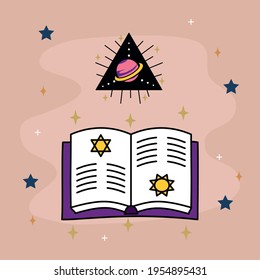 Esoteric open book and triangle