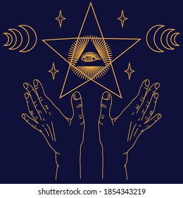 oración esotérica en la que las manos llegan al tercer ojo entre las lunas