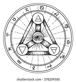 Esoteric symbols