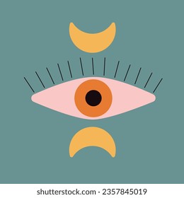 Esoteric symbols, eye and moon. Vector flat illustration.