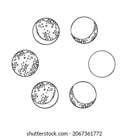  Símbolos estotéricos de la fase lunar. Signos celestes. Ilustración vectorial.