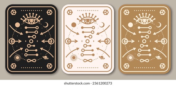 Esoteric symbols poster, banner. Vector. Thin line geometric badge. Outline icon for alchemy or sacred geometry. Mystic and magic design with all-seeing eye and dna.