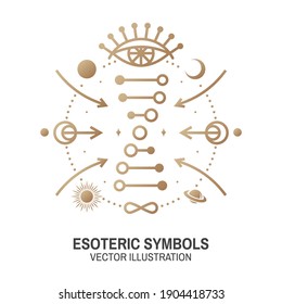 Esoteric symbols. Vector. Thin line geometric badge. Outline icon for alchemy or sacred geometry. Mystic and magic design with all-seeing eye and dna.