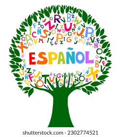 Espanol. Translation "Spanish".  
Сoncept of learning spanish language. Language education. Distance education, remote school, Spain university. Spanish Language Day. Postcard.  Vector illustration