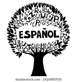 Espanol. Translation "Spanish".  
Сoncept of learning spanish language. Language education. Distance education, remote school, Spain university. Spanish Language Day. Postcard.  Vector illustration