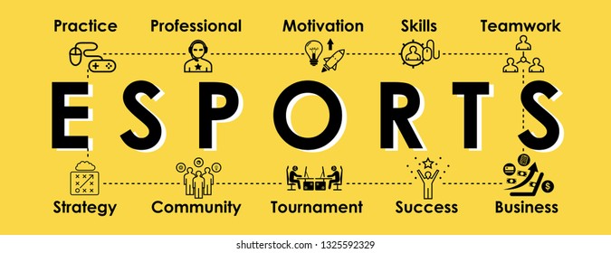 ESports banner with web Icons set for websites and social media business design: Skills, Teamwork, Motivation, Tournament, Community. Vector icons collection isolated on yellow background