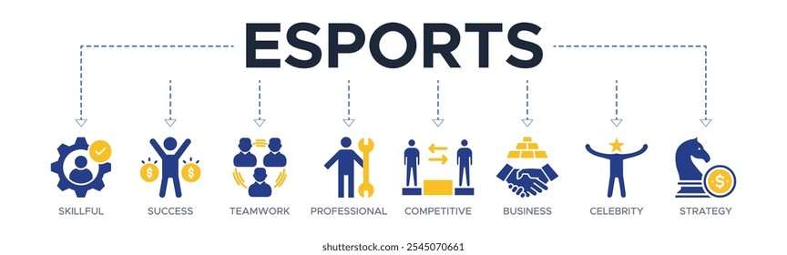 Esports banner website ícones vetor ilustração conceito de com ícones de hábil, estratégia, trabalho em equipe, competitivo, profissional, sucesso, celebridade, negócios, futurista, jogo