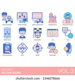 Esports icons including game developer, publisher, development, strategy, world rank gamer, mobile, VR, racing MMO, lag, ping, microtransaction, MGO, AGGRO, disqualified, ban.