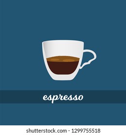 espresso coffee cup vector illustration