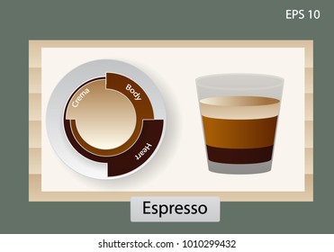 Espresso coffee object design ,vector 