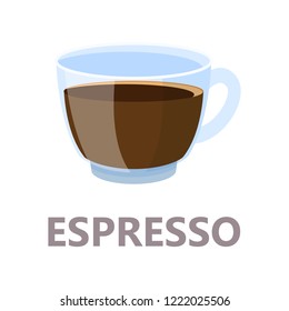Espresso cup of coffee. Brown or black drink for breakfast made of bean. Aroma beverage in mug. Flat vector illustration