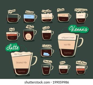 Espresso cup Illustration set