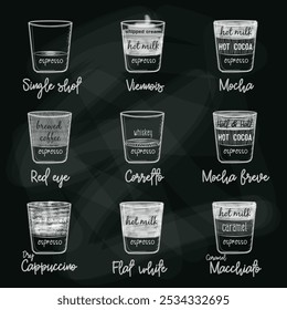 Espresso Drinks Chalkboard Menu: Una delicia visual, mostrando el arte de hacer café con un diseño de pizarra dibujado a mano. Cuenta con populares bebidas expreso.