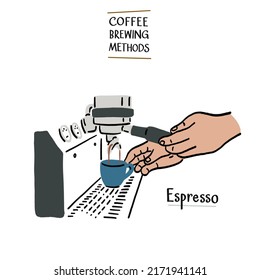 Espresso Machine Coffee Brewing Methods Barista Cafe Hand drawn color illustration