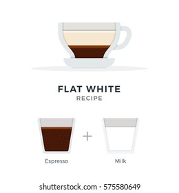 Espresso and milk vector flat material design isolated on white