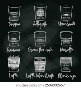 Espresso Variations: A Chalkboard Menu of Coffee Drinks