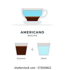 Espresso with water vector flat material design isolated on white