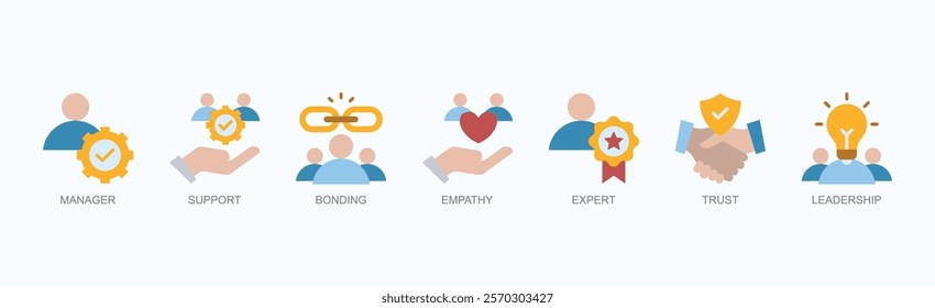 Essence Of Leadership Icon Set Isolated Vector With Icon Of Manager, Support, Bonding, Empathy, Expert, Trust, Leadership In Flat Style