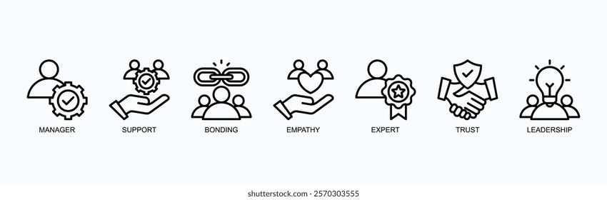 Essence Of Leadership Icon Set Isolated Vector With Icon Of Manager, Support, Bonding, Empathy, Expert, Trust, Leadership In Outline Style