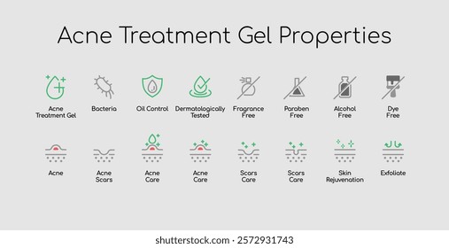 Essential Acne Treatment Cream Gel icon set in vector file