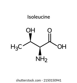Essential amino acid isoleucine on a white background