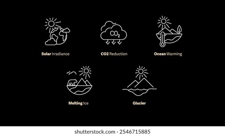 Essential Climate Change Icons. This set features solar irradiance, CO2 reduction, ocean warming, melting ice, and glaciers, highlighting key aspects of global environmental change.