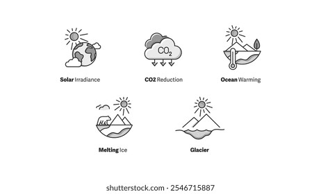 Iconos esenciales del cambio climático. Este conjunto presenta irradiancia solar, reducción de CO2, calentamiento del océano, derretimiento del hielo y glaciares, destacando aspectos clave del cambio ambiental global.