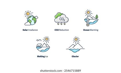 Iconos esenciales del cambio climático. Este conjunto presenta irradiancia solar, reducción de CO2, calentamiento del océano, derretimiento del hielo y glaciares, destacando aspectos clave del cambio ambiental global.