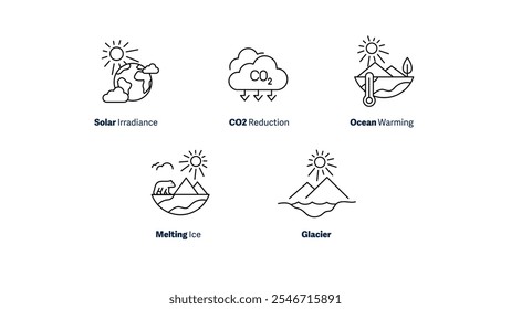 Iconos esenciales del cambio climático. Este conjunto presenta irradiancia solar, reducción de CO2, calentamiento del océano, derretimiento del hielo y glaciares, destacando aspectos clave del cambio ambiental global.