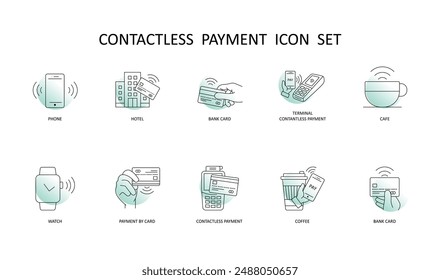 Essential Contactless Payment Icons: Contactless Phone, Contactless Hotel, Contactless Bank Card, with editable stroke.