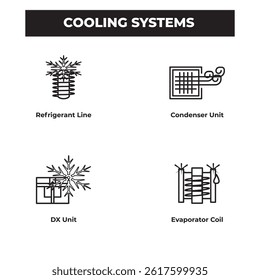 Essential cooling system icons for HVAC layouts, air conditioning design, and refrigeration schematics. Perfect for engineers, contractors, and building planners.
