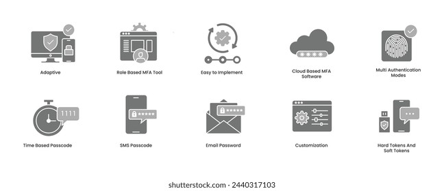 Essential Features Of Multi Factor Authentication. Secure Login Icons. Modern Multi Factor Authentication Solutions.