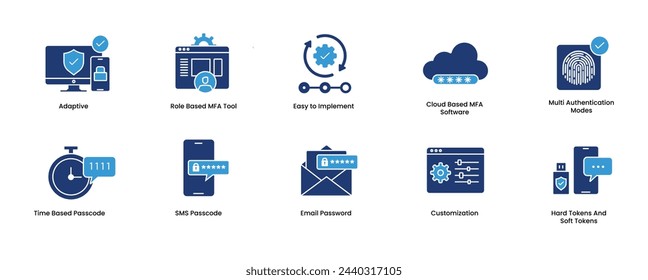 Grundlegende Merkmale der Multi-Faktor-Authentifizierung. Verbessern Sie Ihren Sicherheitszustand mit einem anpassbaren Multi-Faktor-Authentifizierungs-Symbol. MFA-Symbole.