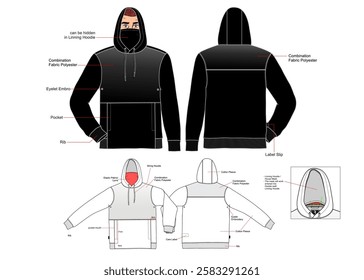 Essential Fleece Mask Hoodie Design With Description