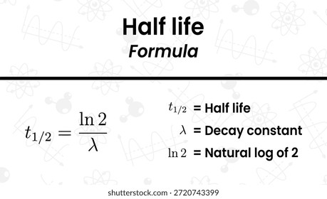 The essential formula for calculating radioactive half life demonstrating the decay constant and natural logarithm