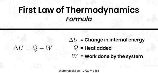 A fórmula essencial para a Primeira Lei da Termodinâmica explicando os princípios de conservação de energia