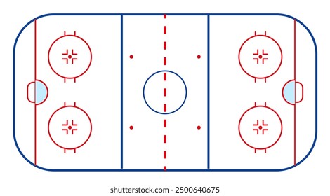 The essential markings and areas of a standard ice hockey rink, highlighting goal zones and play areas.