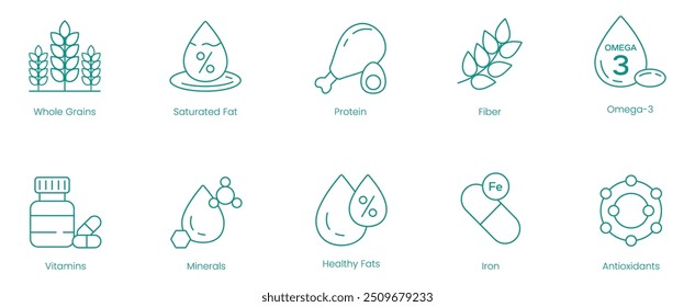 Ícones nutricionais essenciais: Grão inteiro, gorduras saturadas, proteína, fibra, ômega-3, vitaminas, minerais, gorduras saudáveis, ferro e antioxidantes