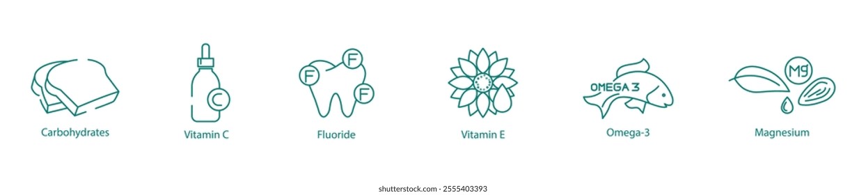 Essential Nutrients Icon Set - Carbohydrates, Vitamin C, Fluoride, Vitamin E, Omega-3, and Magnesium for Health
