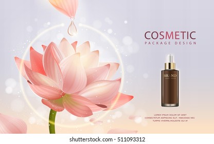 Essential oil poster design, 3D illustration realistic dropper bottle with ingredients lotus on the background