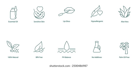 Essential Oil, Sensitive Skin, Lip Gloss, Hypoallergenic, Aloe Vera, 100% Natural Icon Set